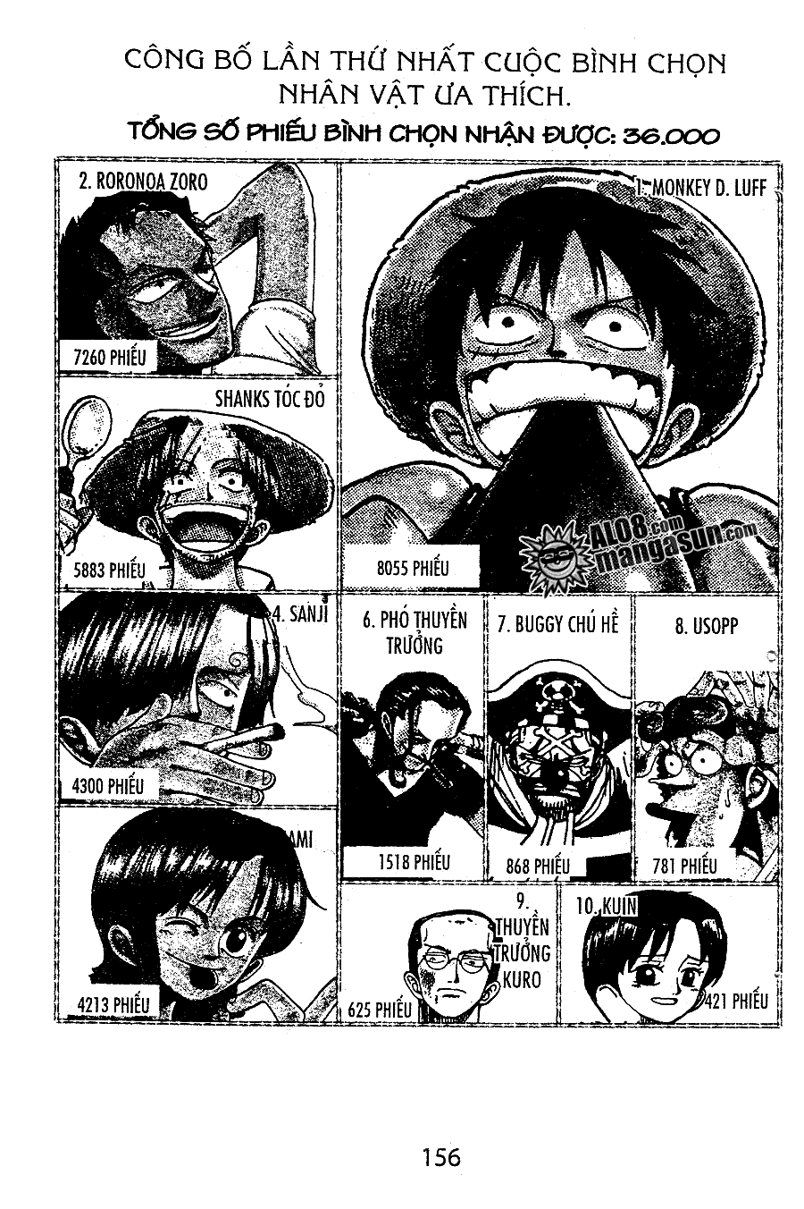 One Piece Tập 60 - Trang 20