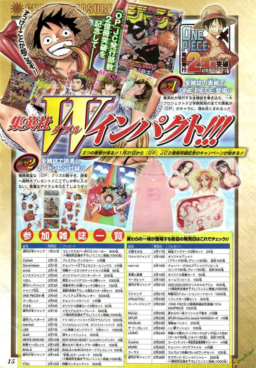 One Piece Tập 609 - Trang 1