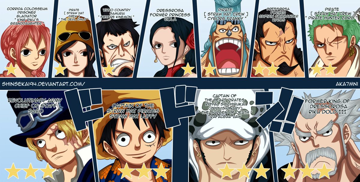 One Piece Tập 747 - Trang 19