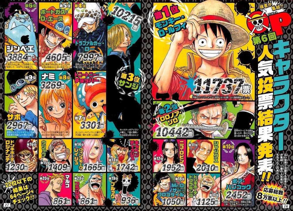 One Piece Tập 874 - Trang 18