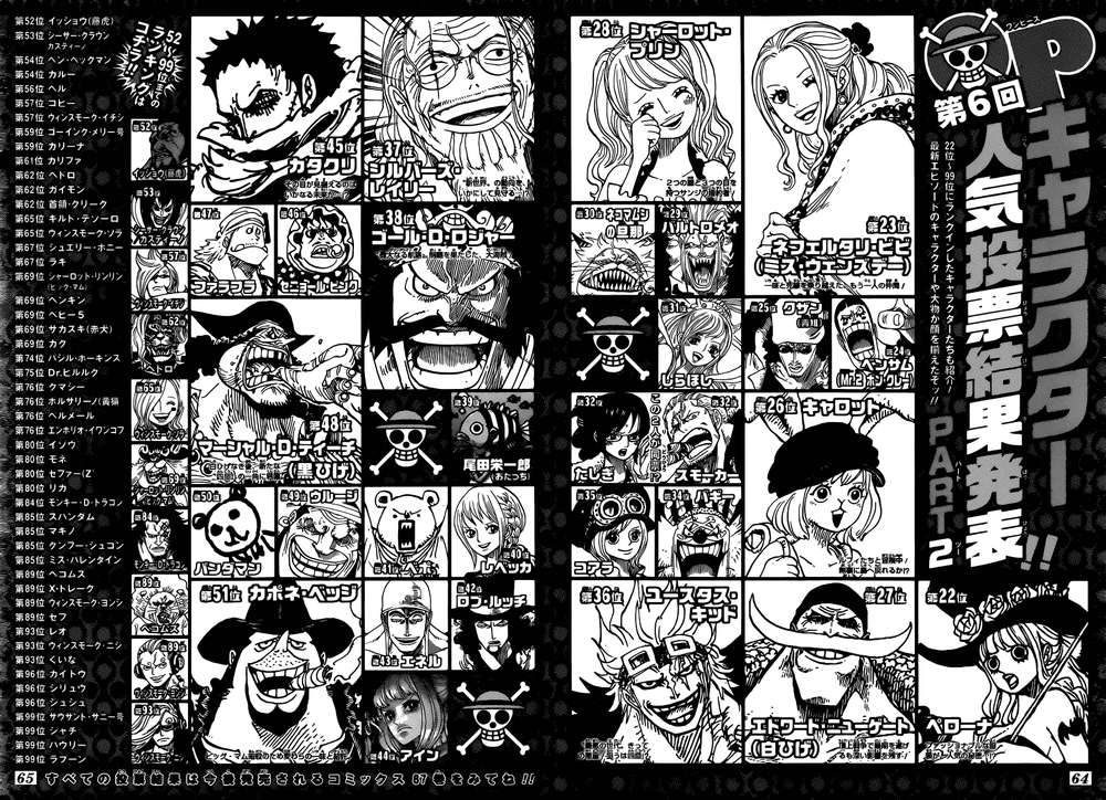 One Piece Tập 874 - Trang 19
